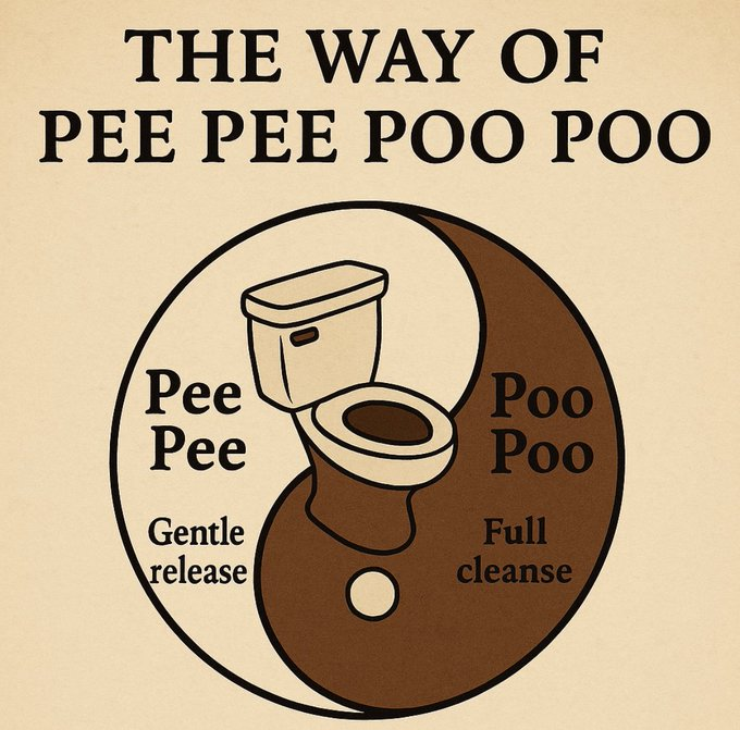 The Way of PPPP